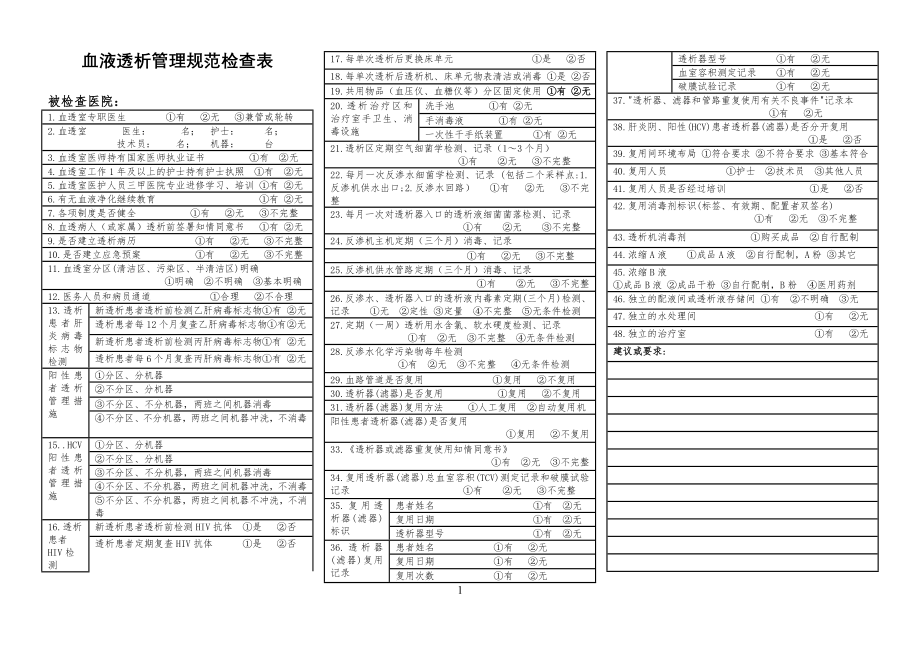 血液透析管理规定规范检查表_第1页