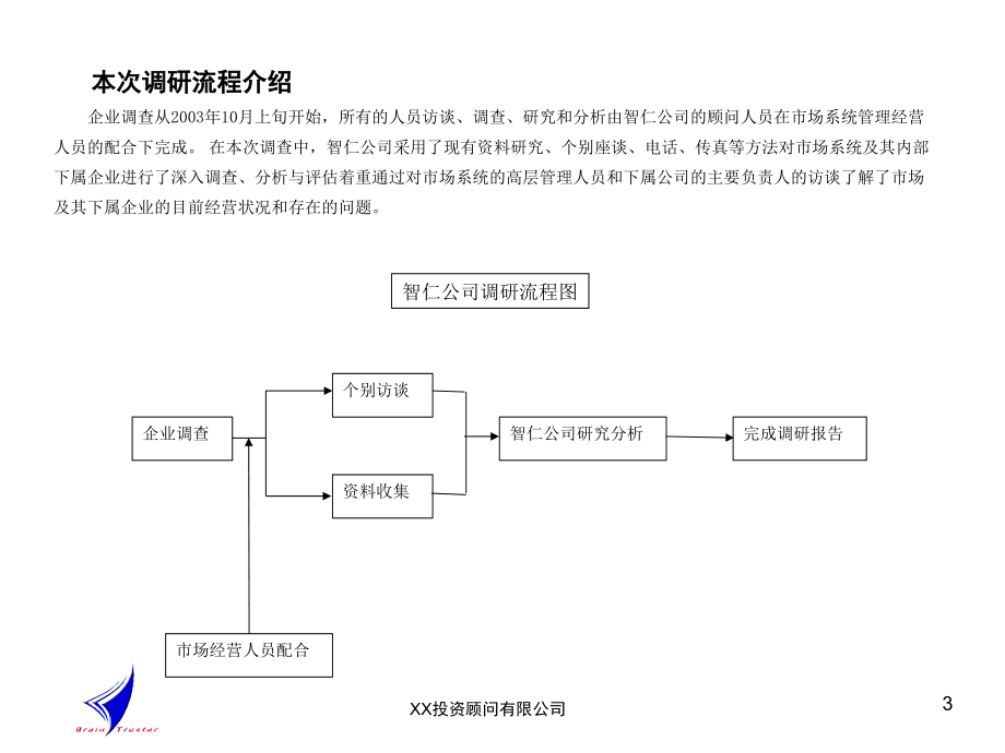 XX有限公司公司企业改制方案(powerpoint 312页)_第3页