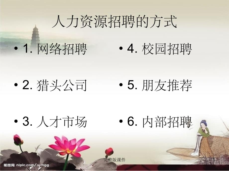 人力资源招聘的方法ppt课件_第1页