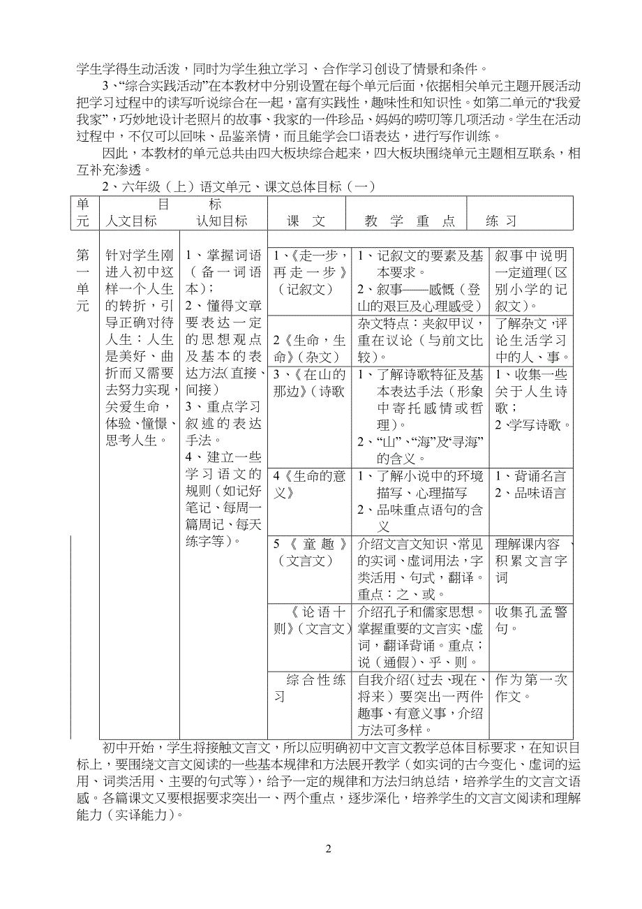 鲁教版小学六年级语文上册全册备课_第2页