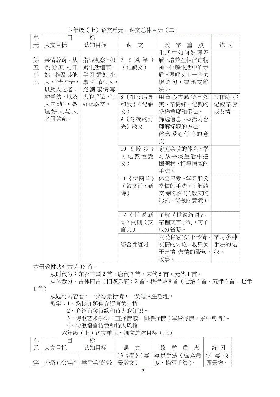 鲁教版小学六年级语文上册全册备课_第3页