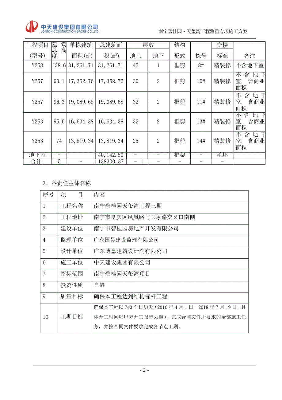 南宁碧桂园天玺湾三期测量方案_第4页