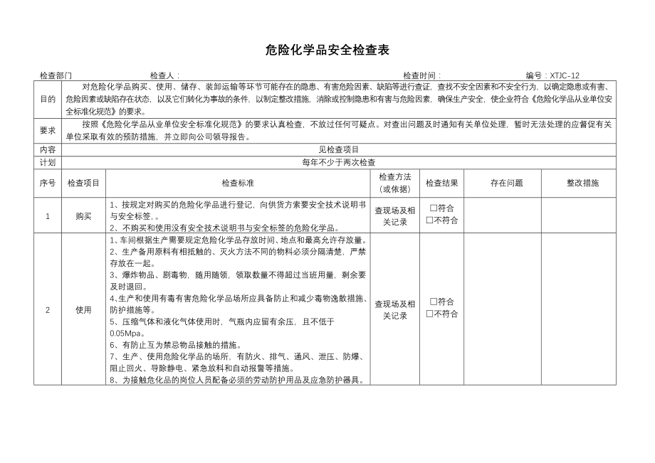 道路工程危险化学品安全检查项目_第1页