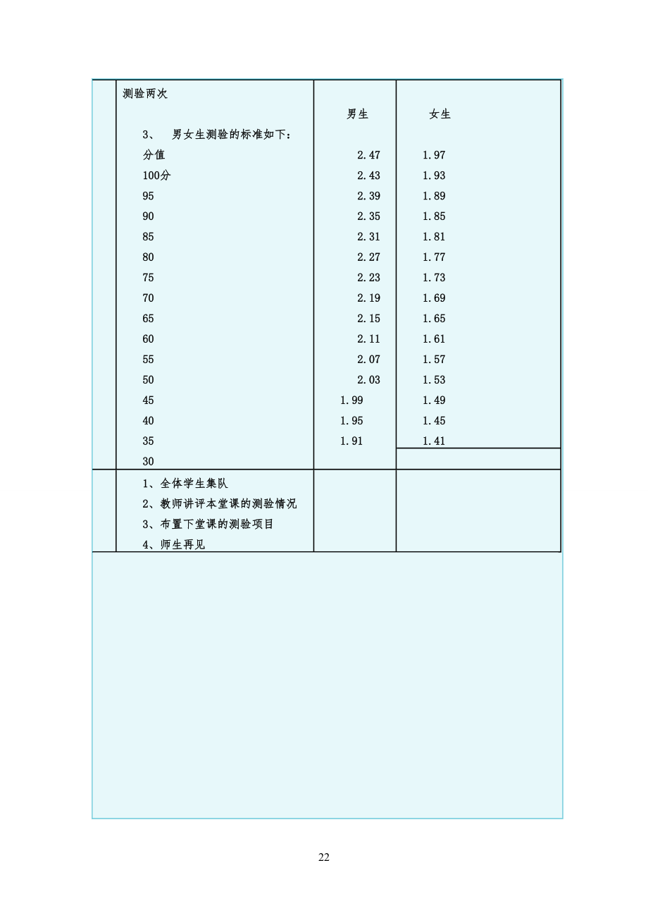 八年级初二全套体育课教案_第2页