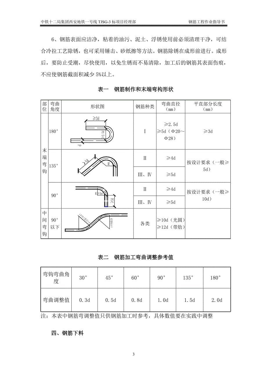 地铁施工项目部钢筋工程施工_第5页