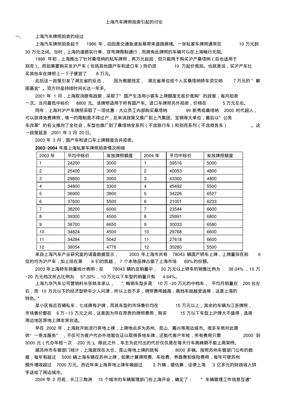 公共经济学-案例----上海汽车牌照拍卖引起的讨论实用_第1页