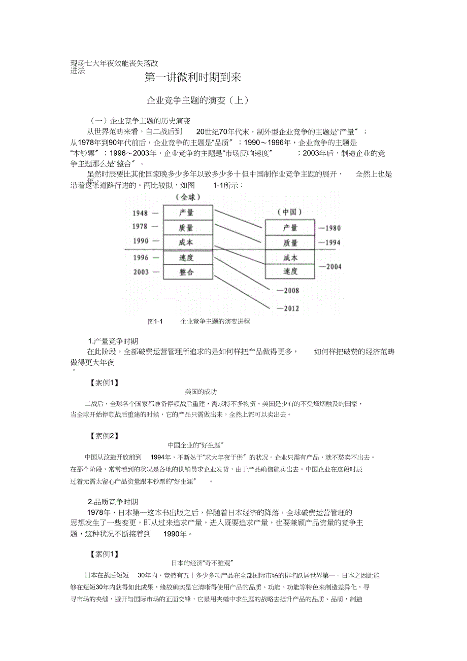 2022年现场七大效率损失改善法_第1页