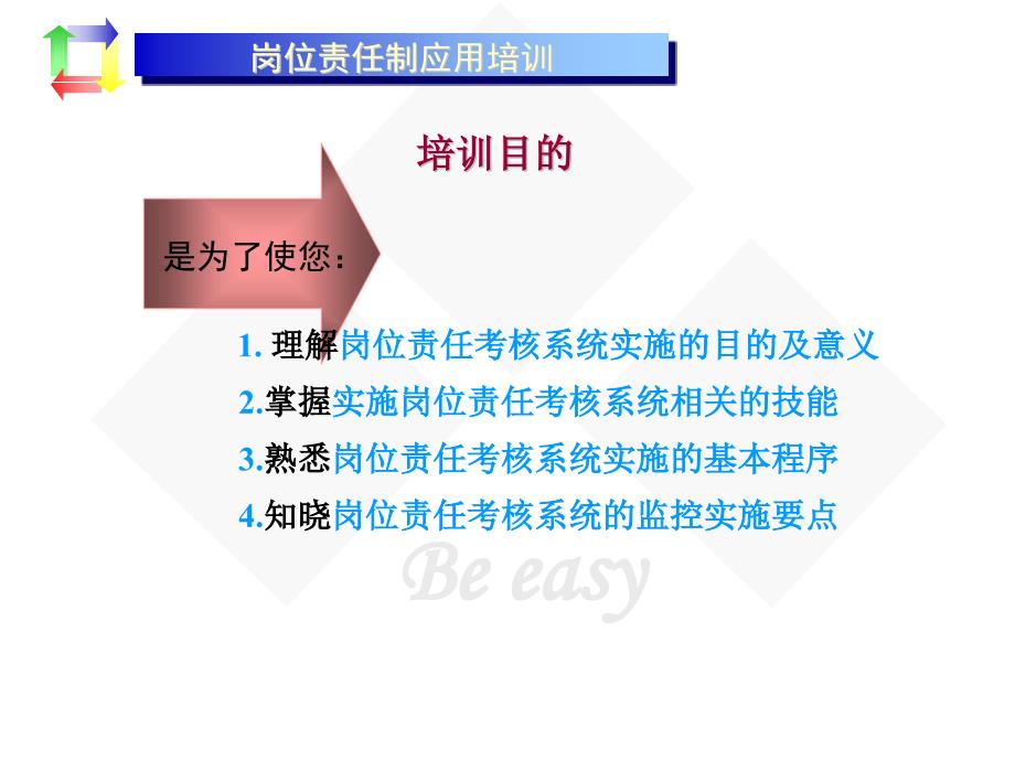 【安全履职系列培训】_岗位责任制考核及应用培训（93）_第2页