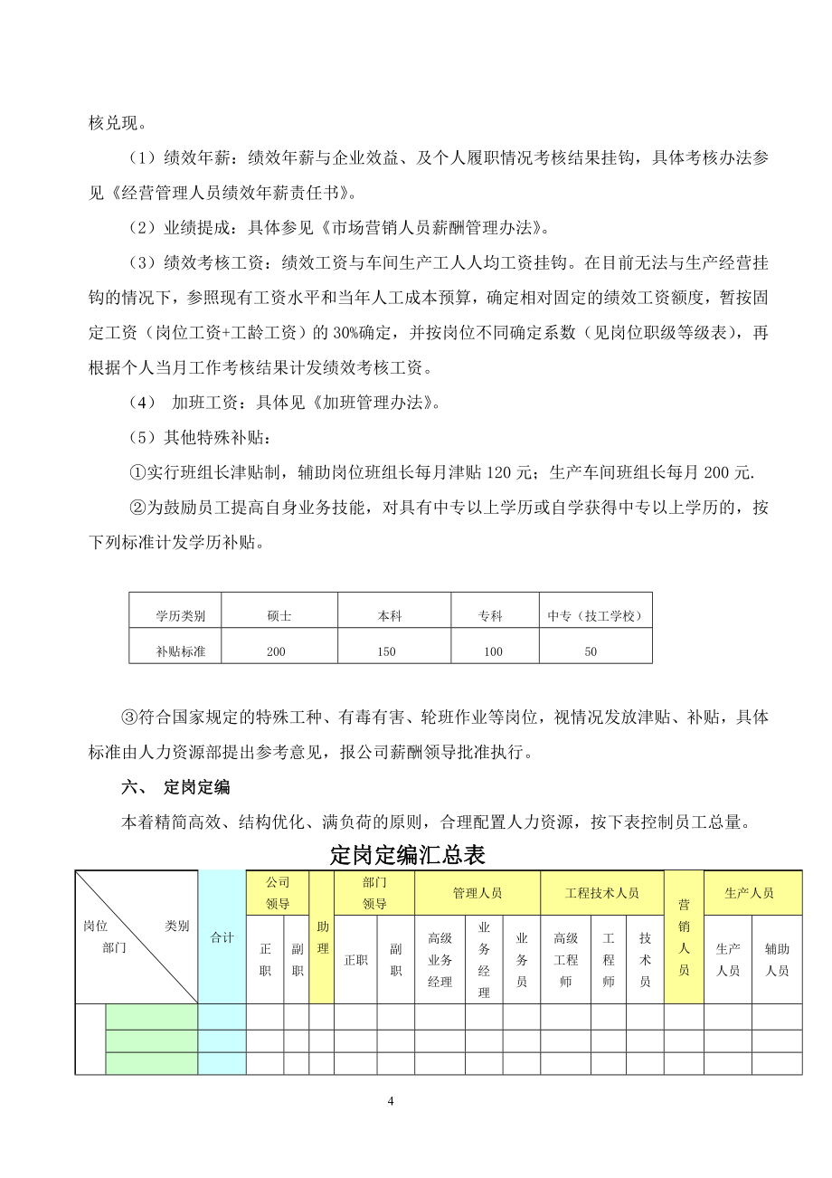 公司薪酬(工资)调整方案_第4页