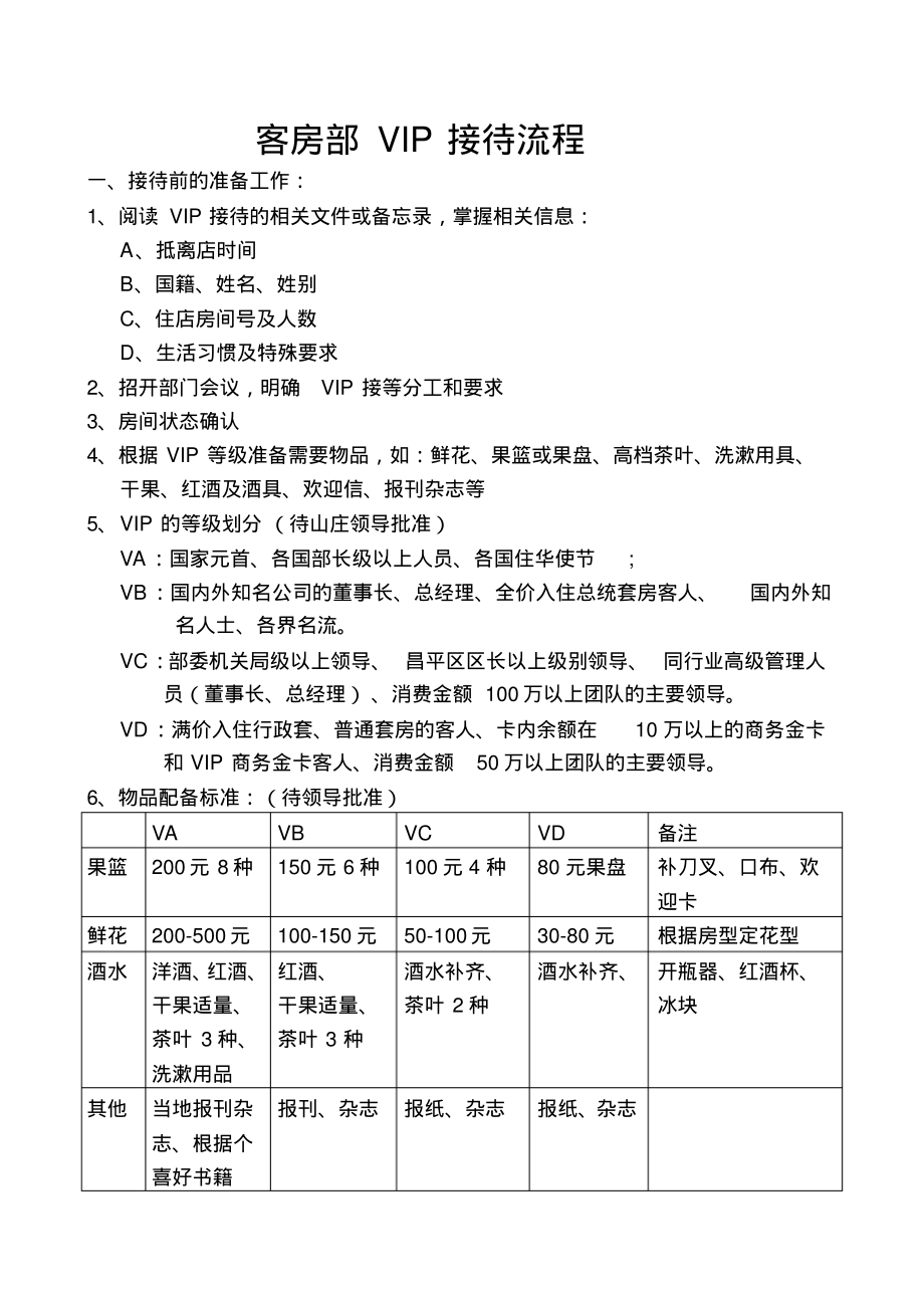 客房部VIP接待流程参考_第1页