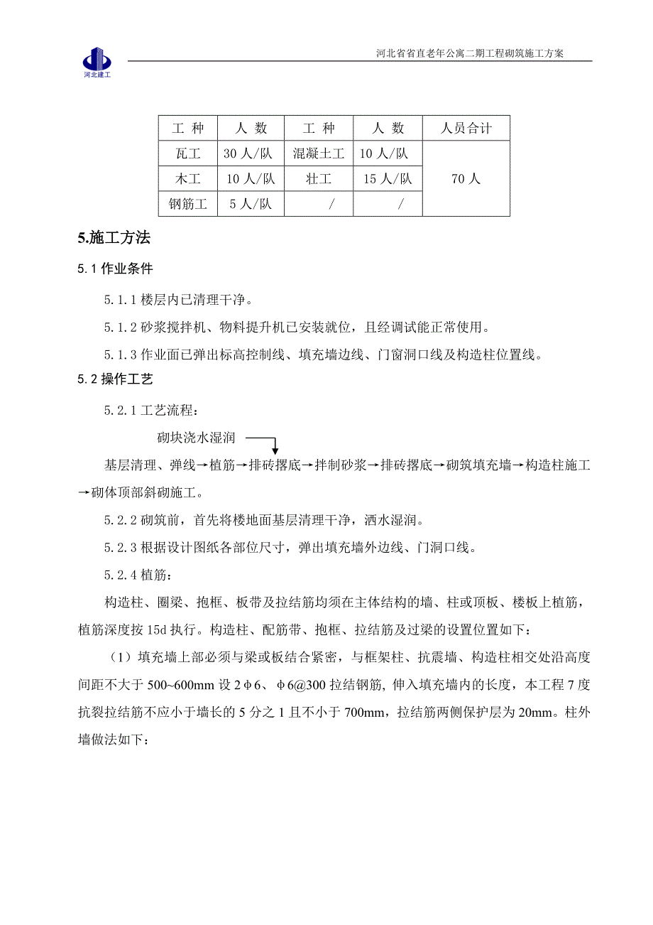 老年公寓建筑项目砌筑工程方案_第4页