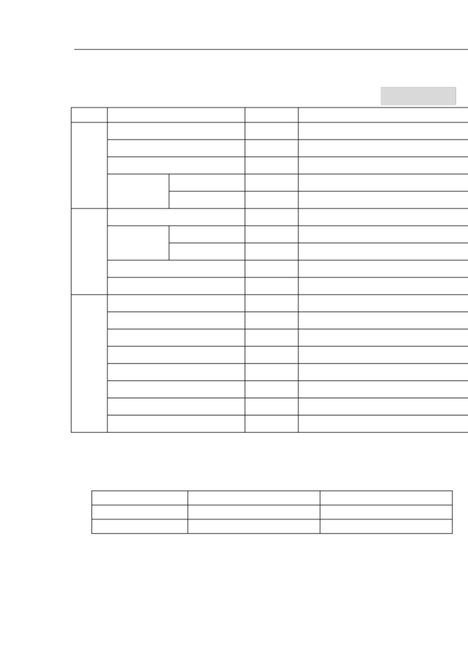 25K-1徐工汽车起重机技术参数[共5页]_第1页