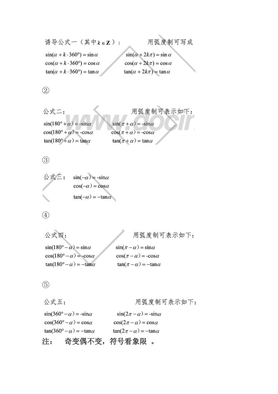 2021高中数学常用公式及结论（三角函数总结）_第2页