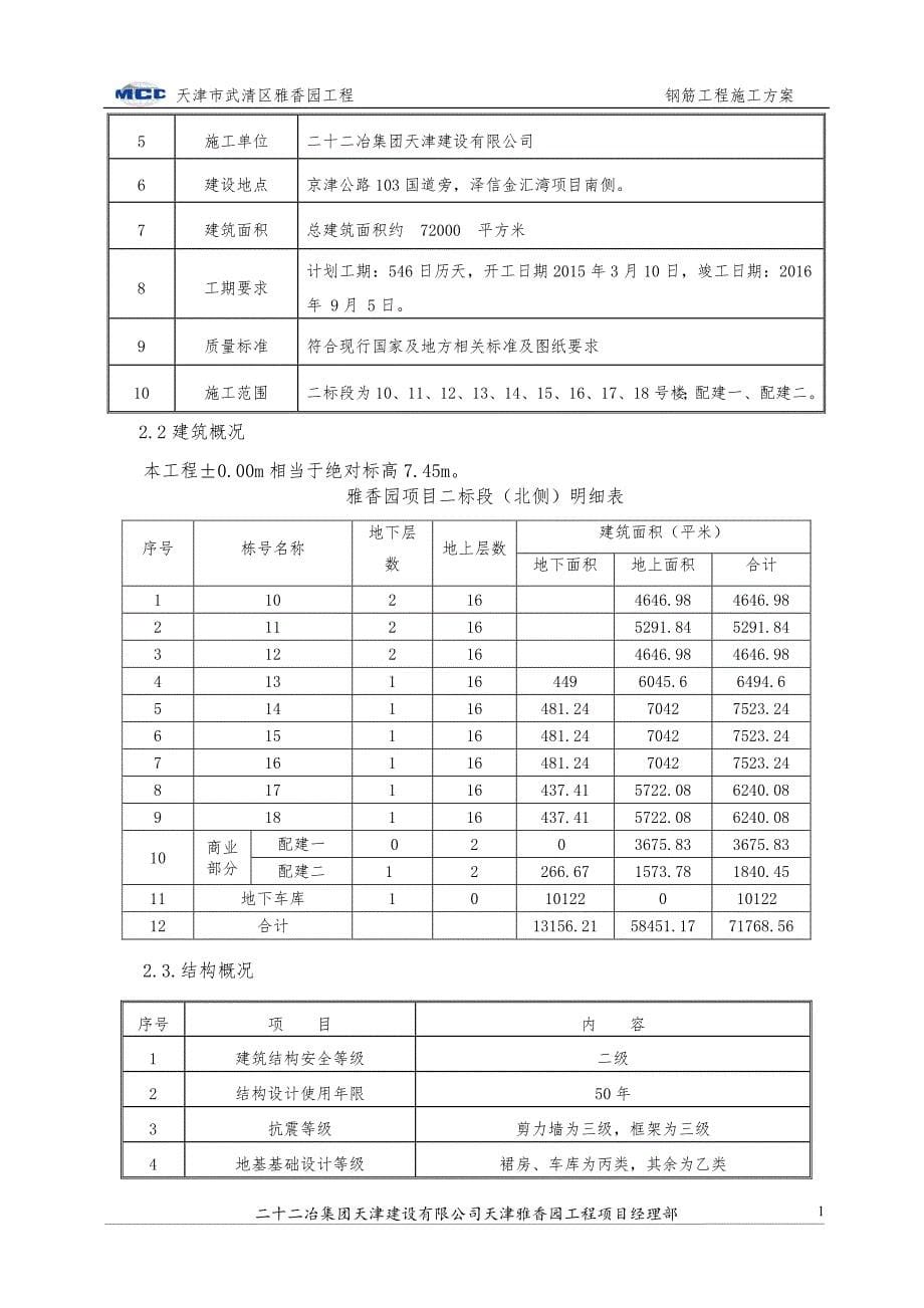 钢筋施工方案加_第5页