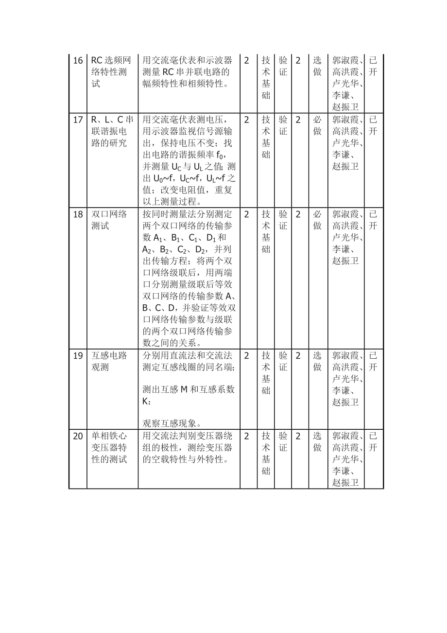 山东大学《电工基础实验》实验教学大纲(2009修订)_第4页