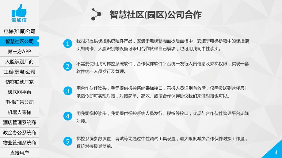 倍加信梯控系统与第三方合作介绍_第4页