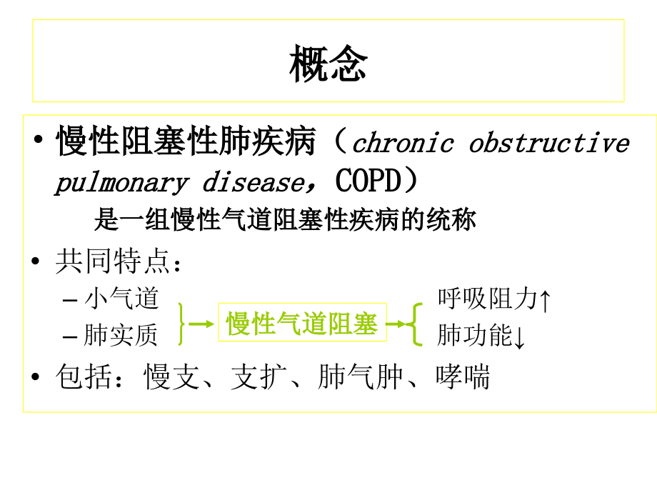 病理学课件 呼吸系统（二）_第3页
