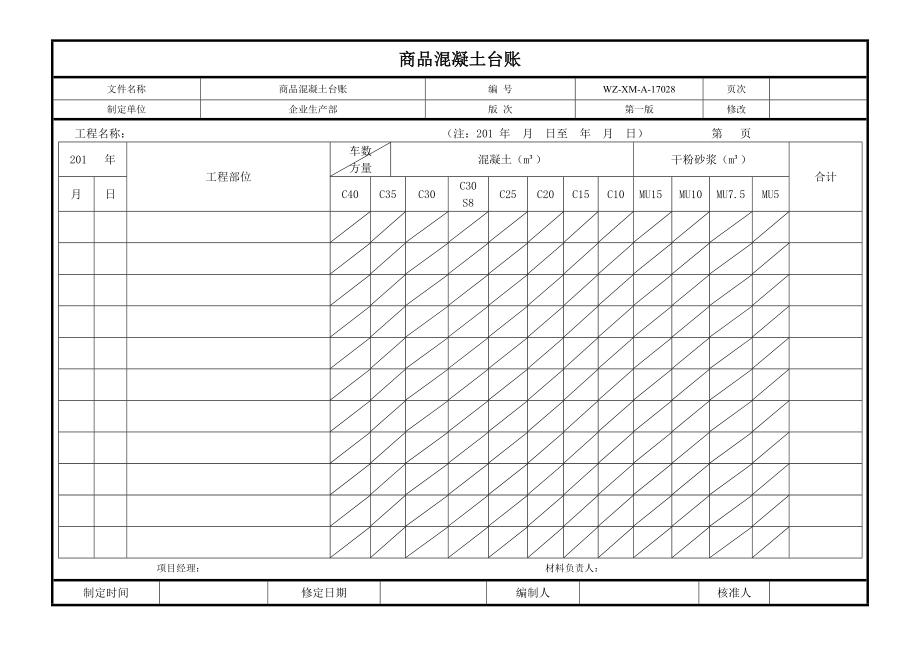 【工程施工-常用台账表格】28、商品混凝土台账__第1页