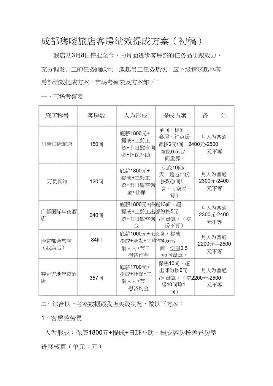 2022年成都嗨喽酒店客房绩效提成方案_第1页