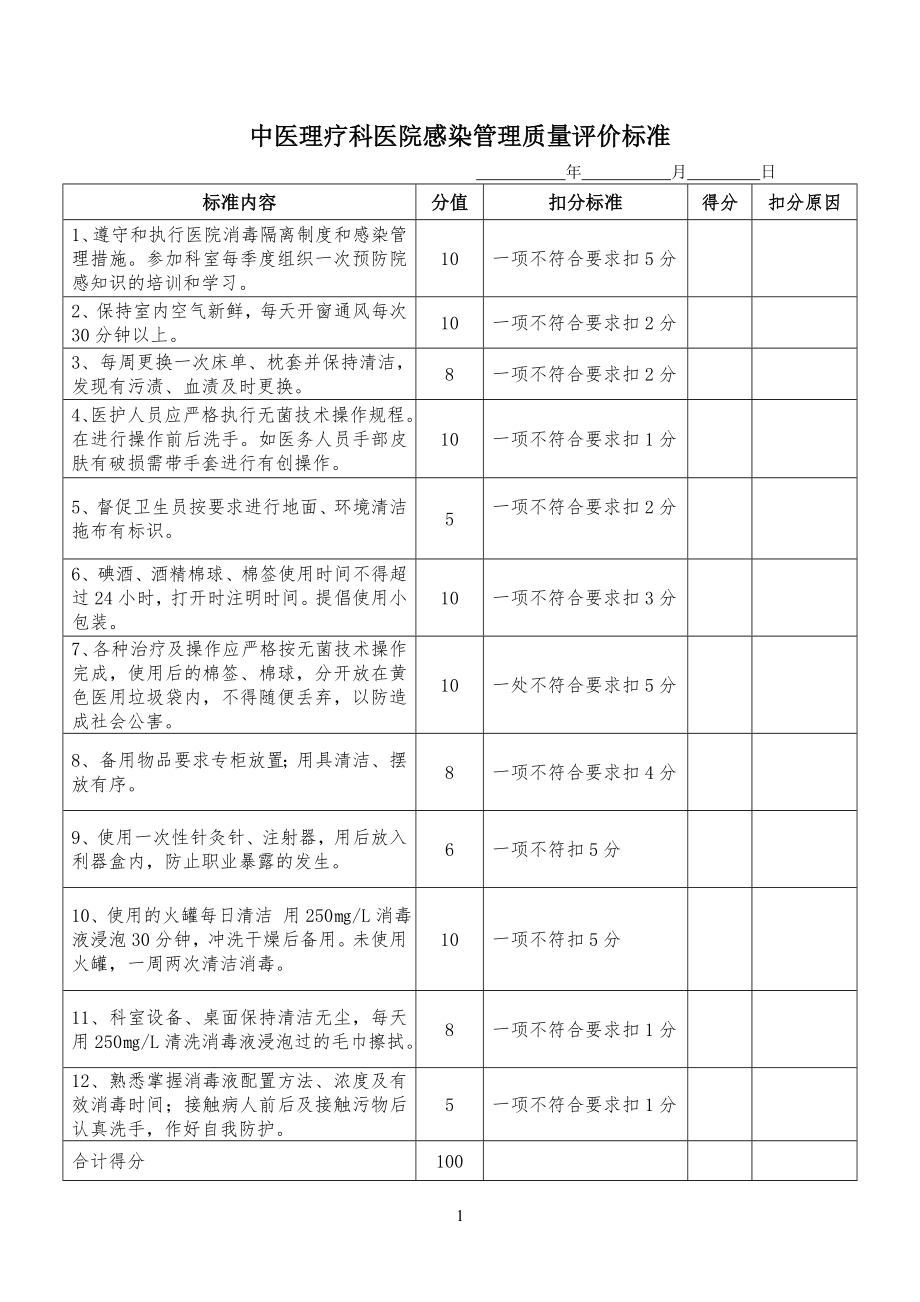 中医科医院感染管理质量评价标准规范_第1页
