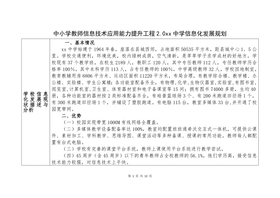 【计划】中小学教师信息技术应用能力提升工程2.0 xx中学信息化发展规划_第1页