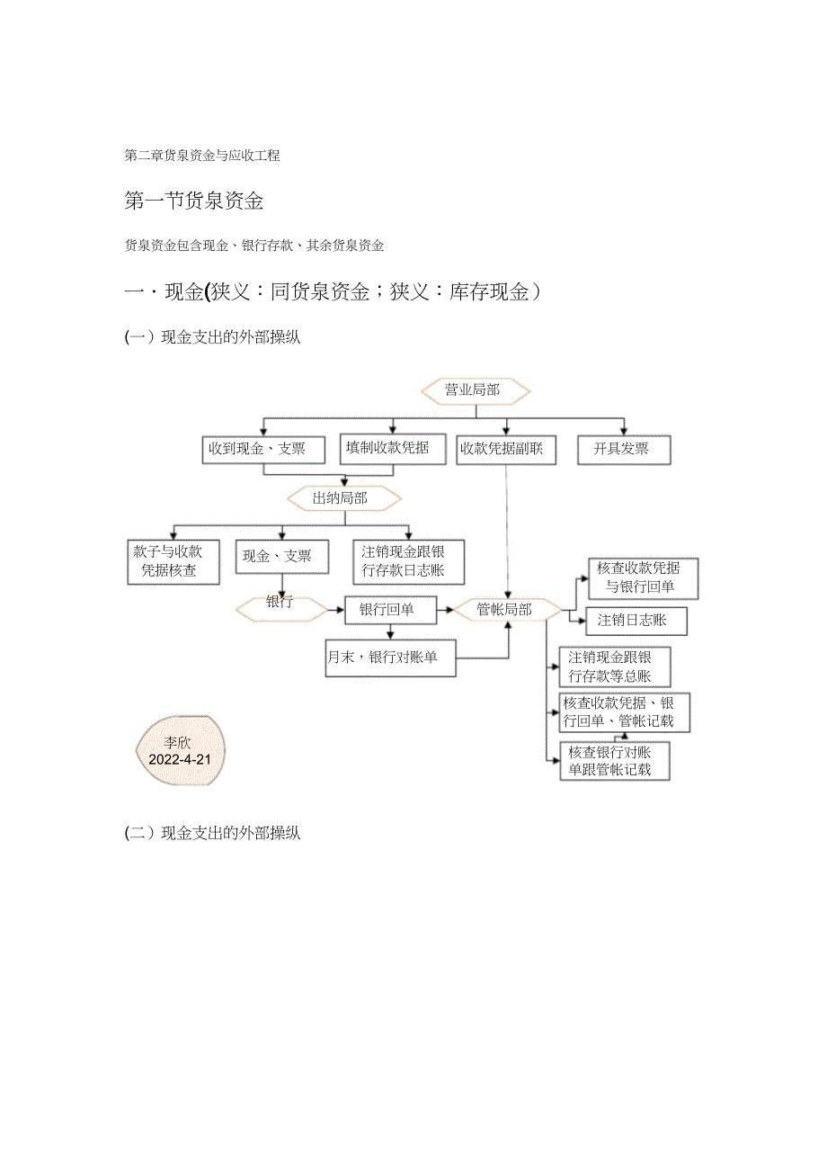 2022年财务会计笔记_第1页