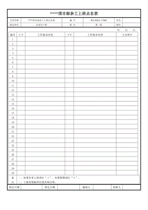 【工程施工-常用台账表格】5、项目部杂工上班点名表_