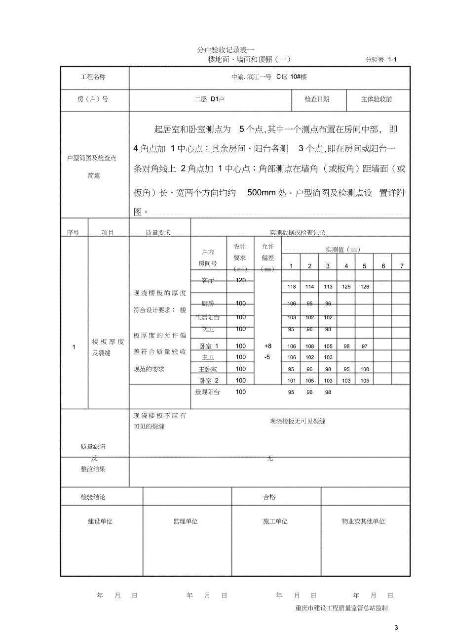 2017年重庆市住宅工程质量分户验收表格(最新)_PDF密码解除_第3页