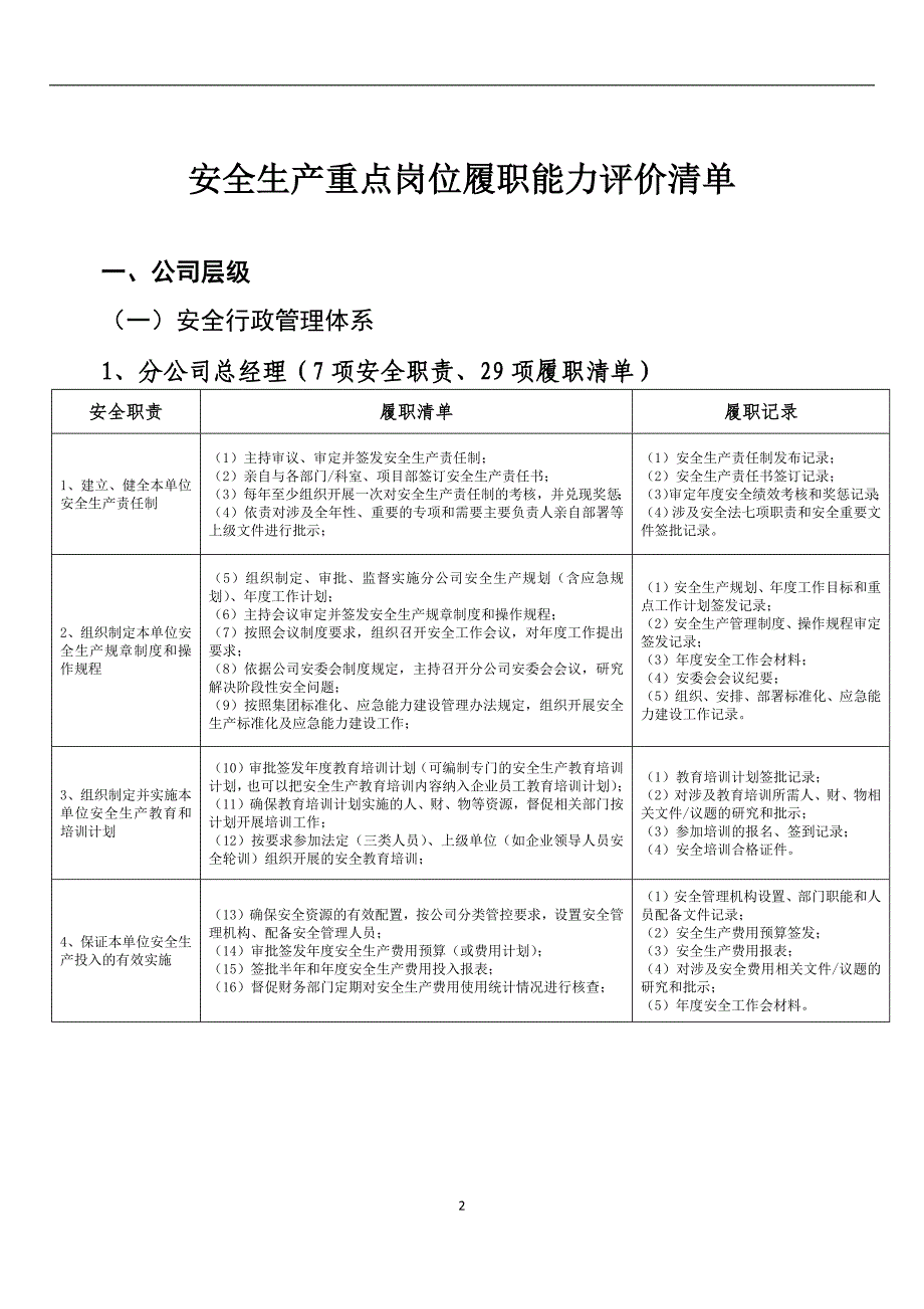 【安全履职评估】_XX企业安全生产履职能力评价清单（14）_第2页