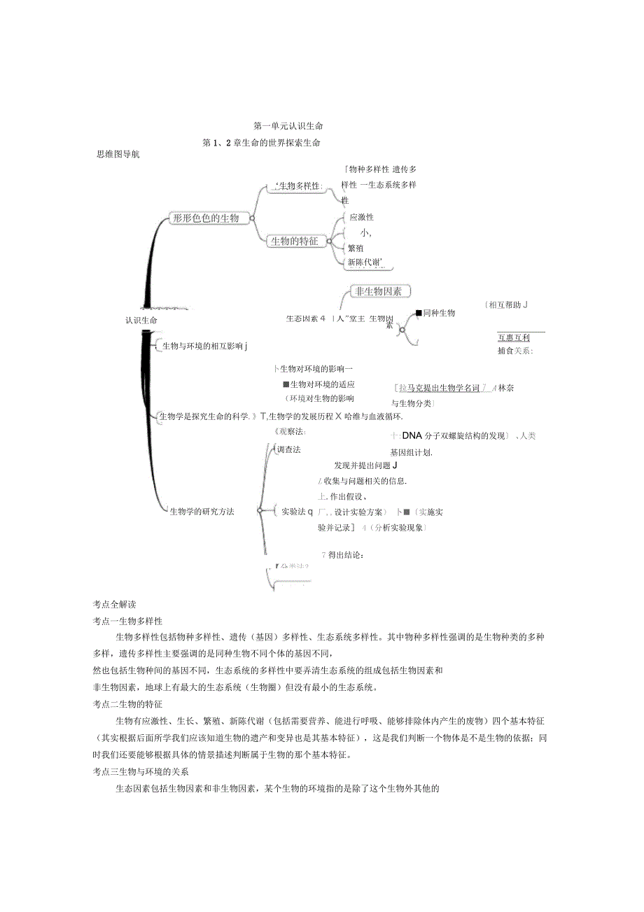 生物学上下册思维导图和知识点_第1页