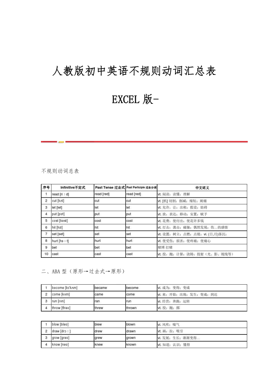 人教版初中英语不规则动词汇总表EXCEL版_第1页