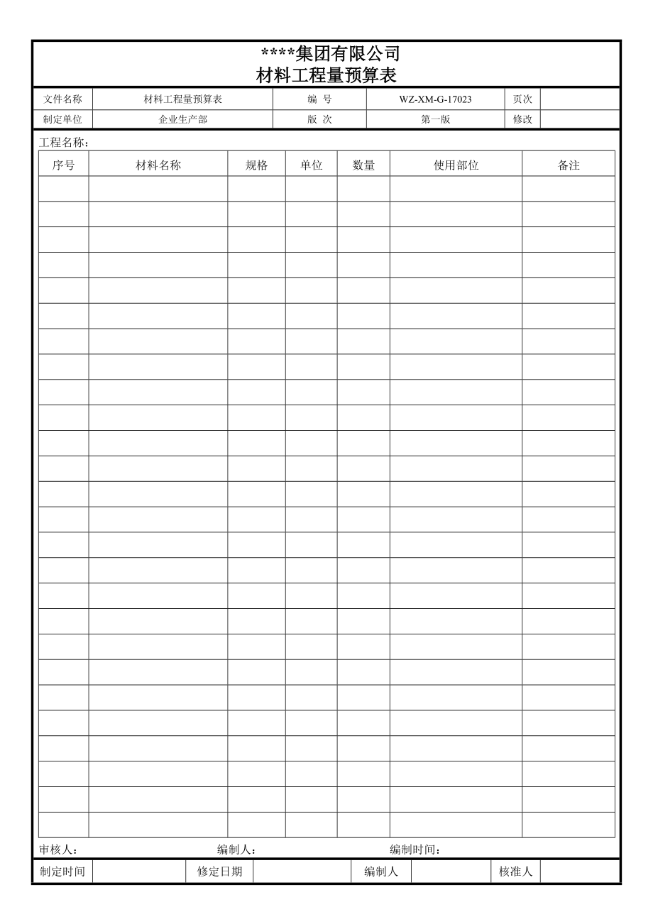 【工程施工-常用台账表格】23、材料工程量预算表__第1页