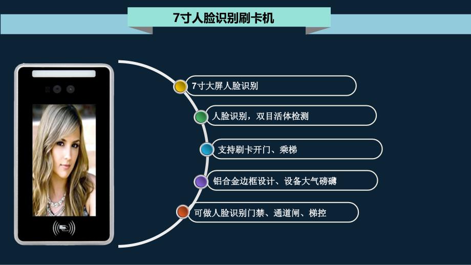 倍加信人脸识别梯控解决方案_第4页