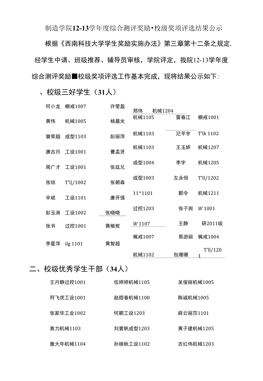 制造学院11-12学年度综合测评奖励-校级奖项评选结果公示_第1页
