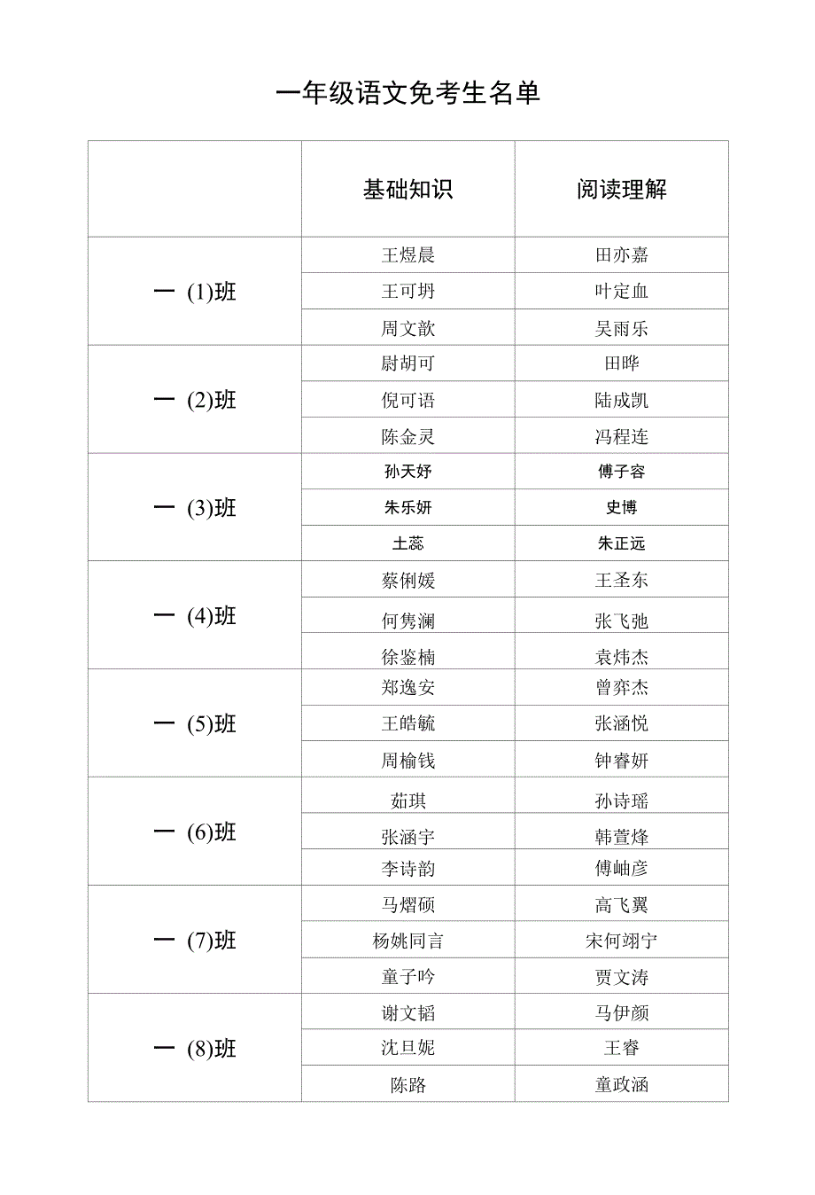 基础知识 绍兴市塔山中心小学网站_第1页