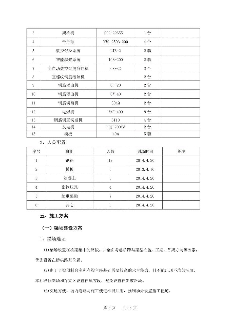 沿德三标T梁预制施工方案_第5页