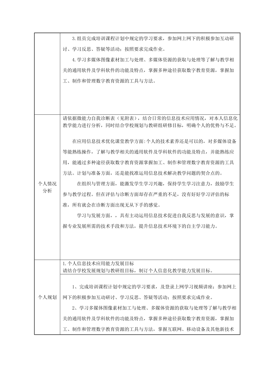 【计划37】高中生物信息应用能力提升2.0项目个人研修计划_第2页