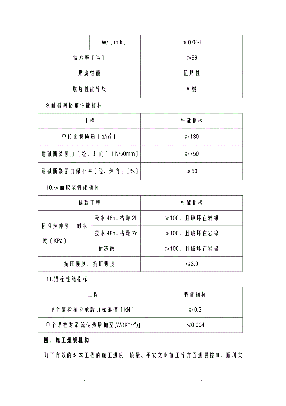 外墙装修施工及方案_第3页