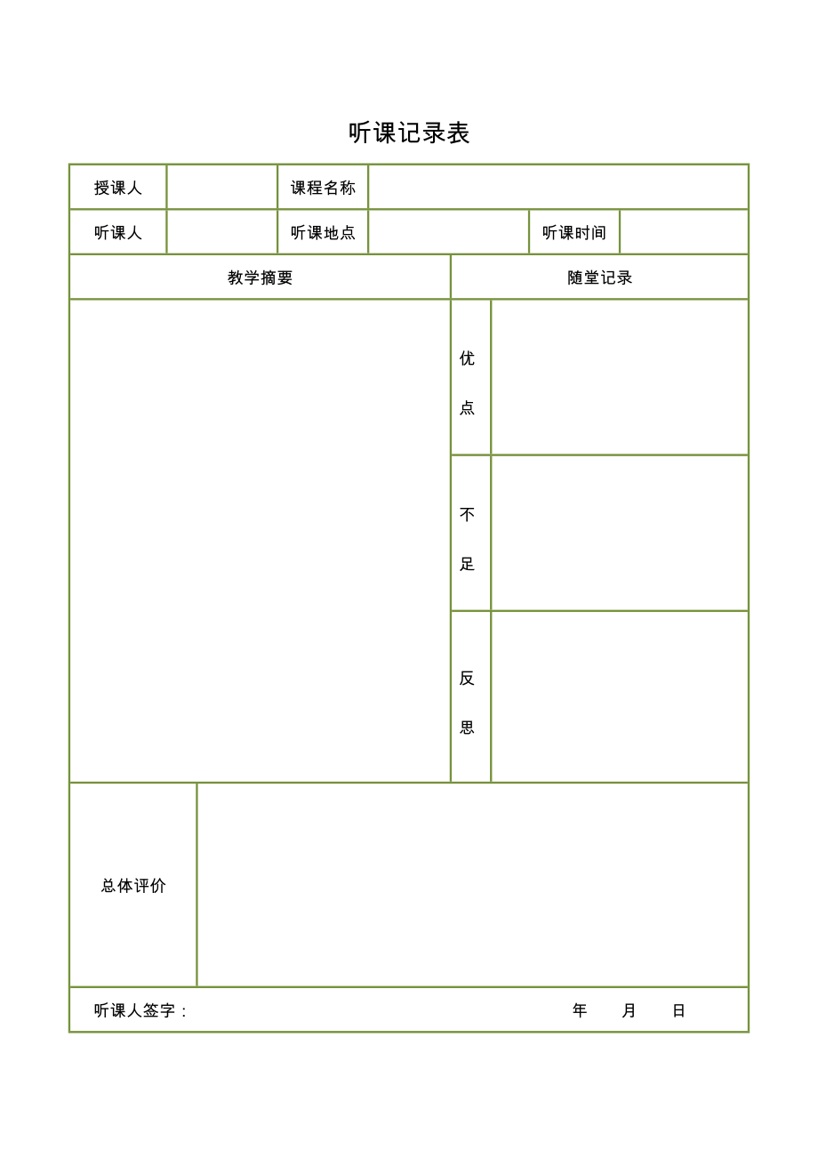 教师听课记录表模板word电子版_第2页