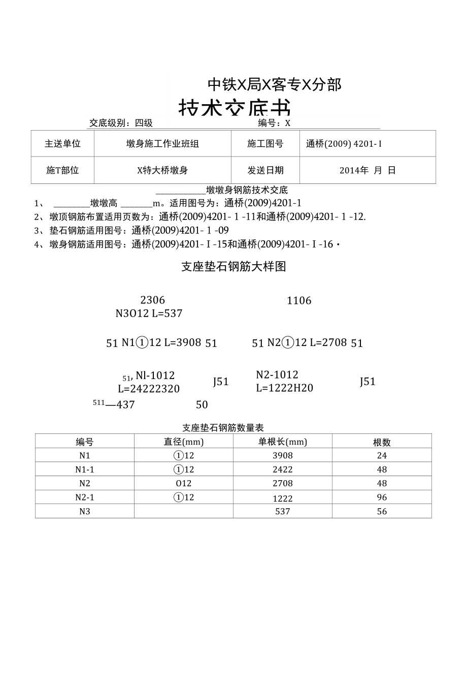 墩身钢筋技术交底【改后】_第1页