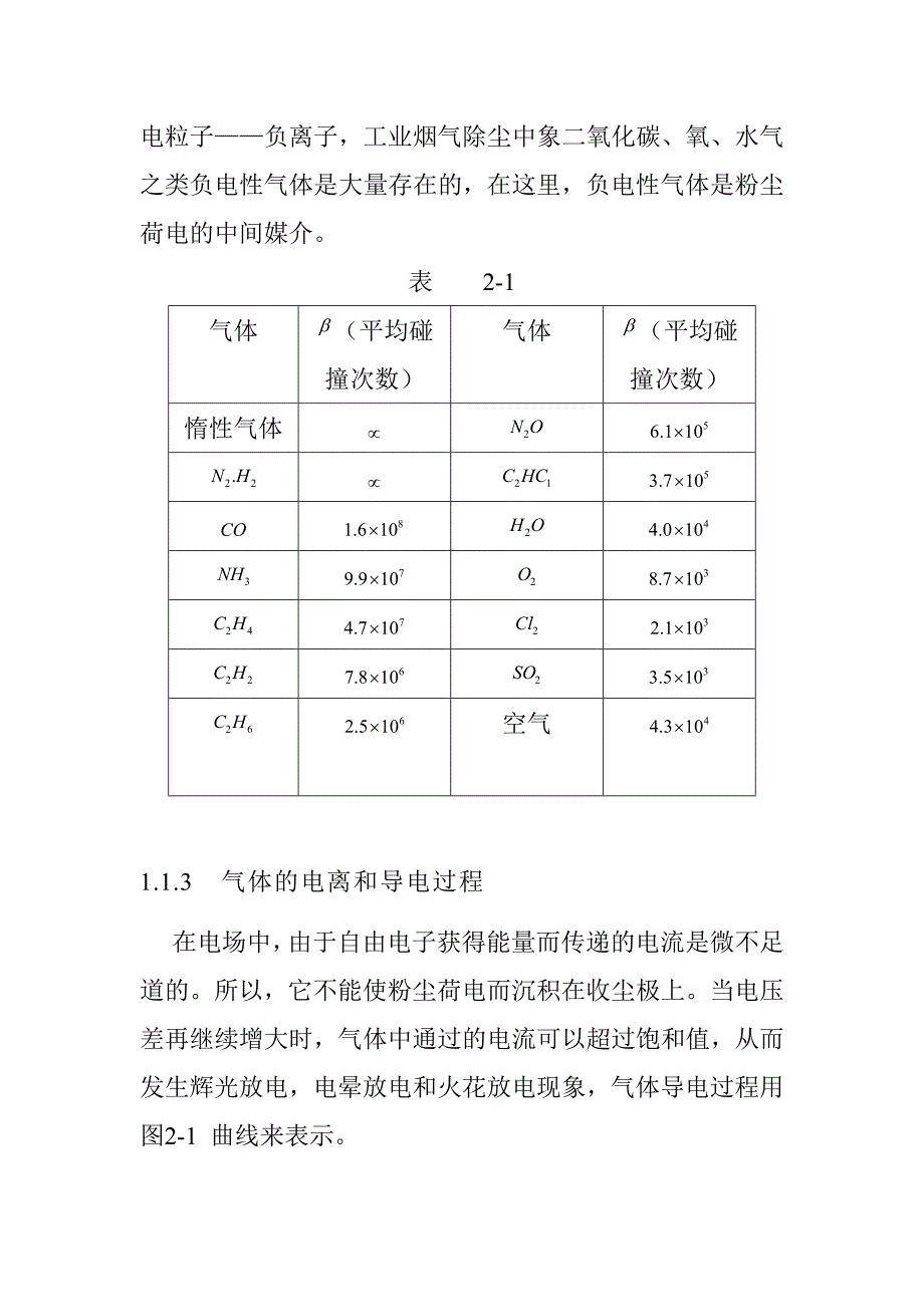 电除尘基础理论课件_第3页