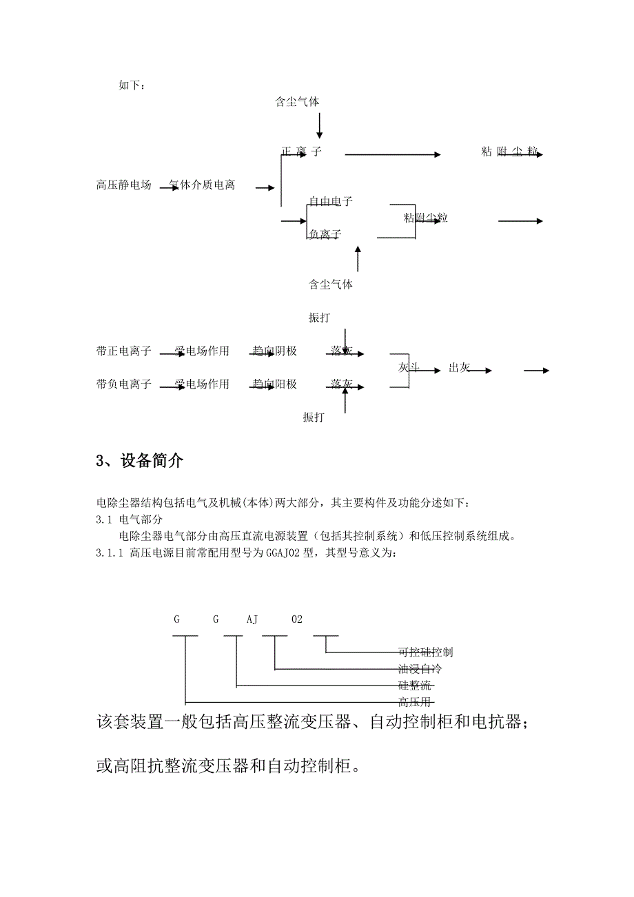 电除尘器的调试操作维修管理说明书_第3页