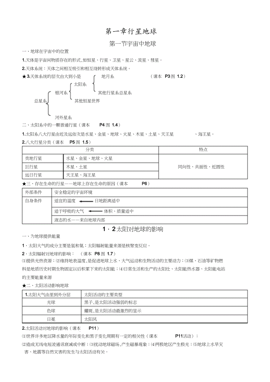 人教版高一地理必修一必修二知识点总结[共51页]_第1页