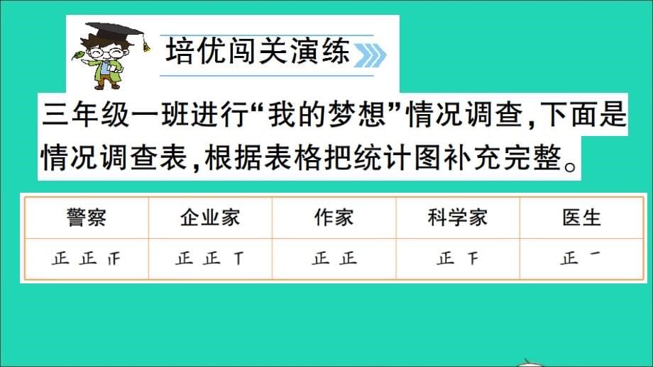 三年级数学下册 八谁长得快——数据的收集与整理（二）作业名师公开课省级获奖课件 青岛版六三制_第5页