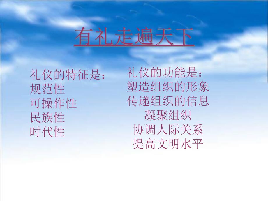 职业形象与职场礼仪(powerpoint 34页)_第4页