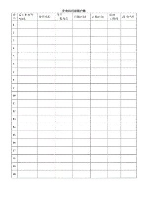 发电机进退场台帐