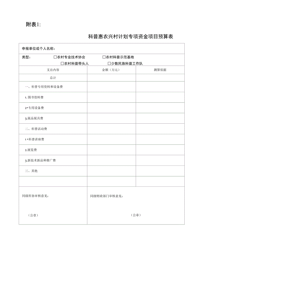 基层科普行动计划专项资金项目预算表科普预算专项资金预算预算外资金资金预算_第1页