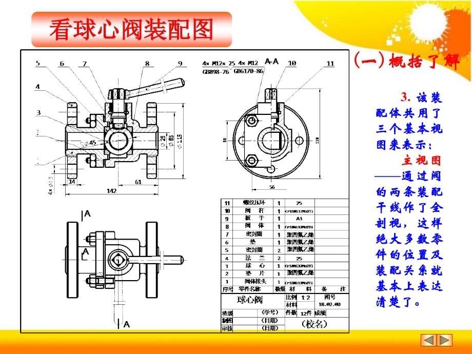 装配图精品ppt课件_第5页