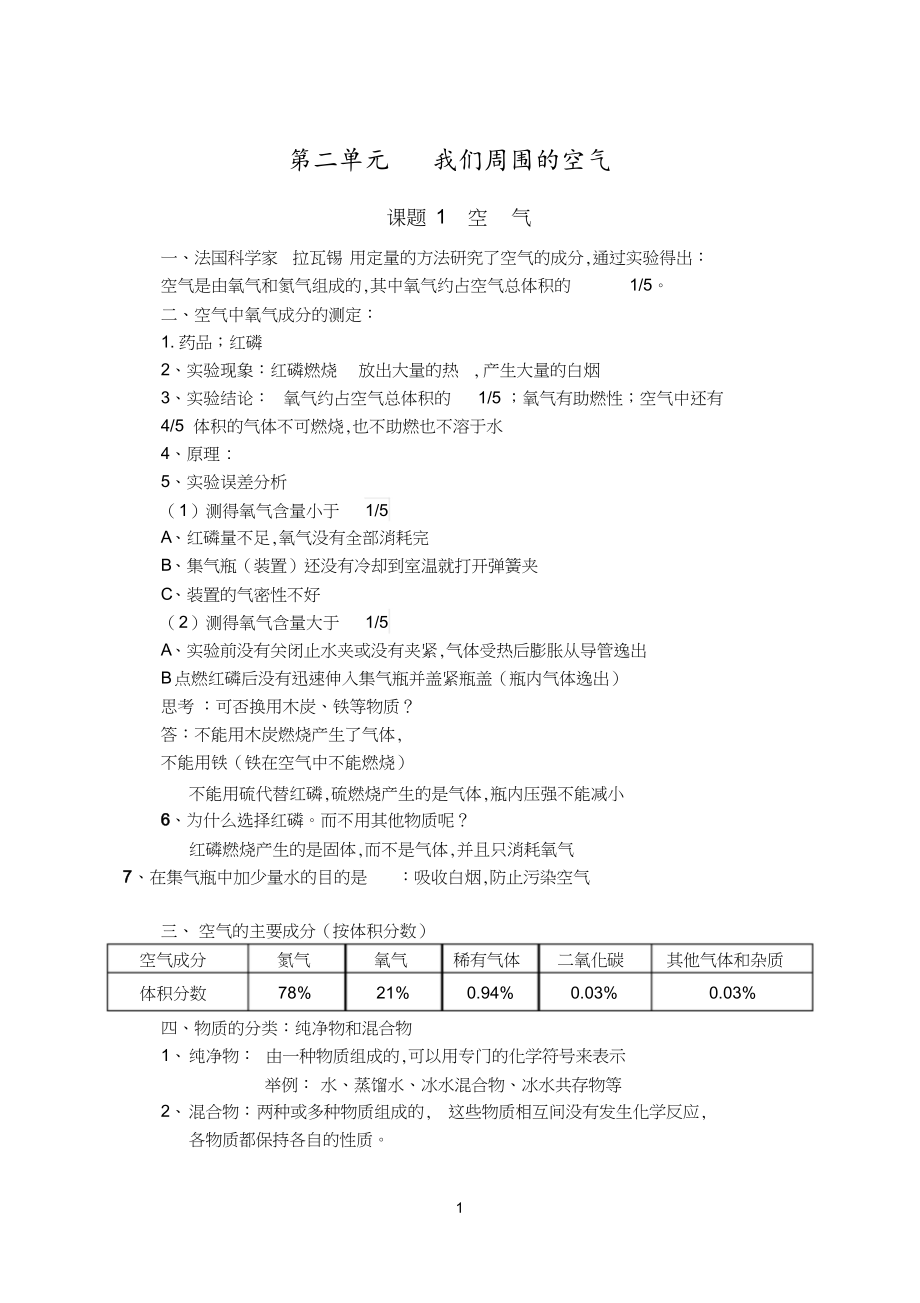 初三化学上册第二单元知识点总结[共4页]_第1页