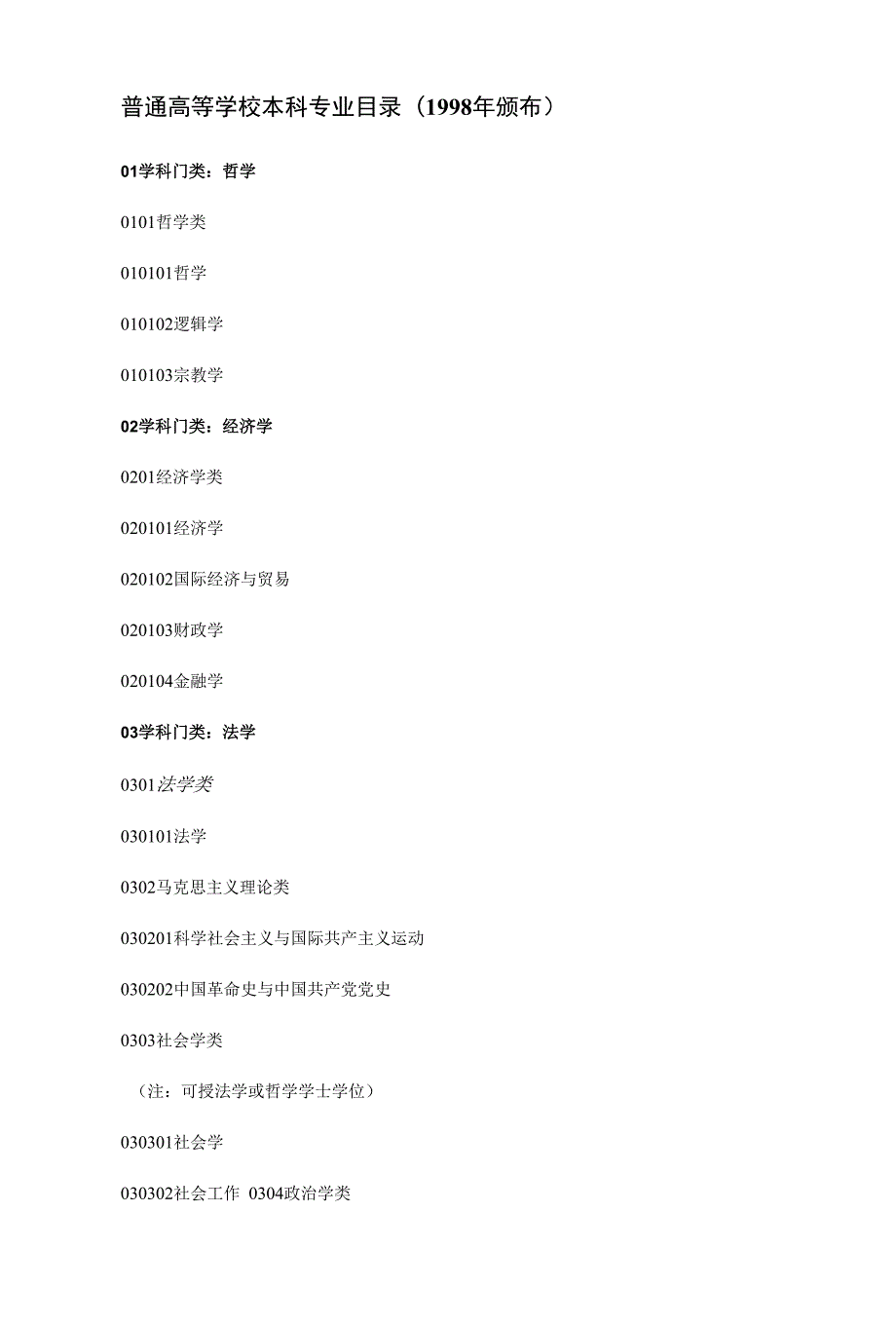 1998普通高等学１究em专业目录_第1页